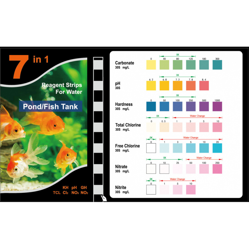 7-In-1 PH Test Strip, Aquarium - đánh giá và giá Aquarium Test Kit