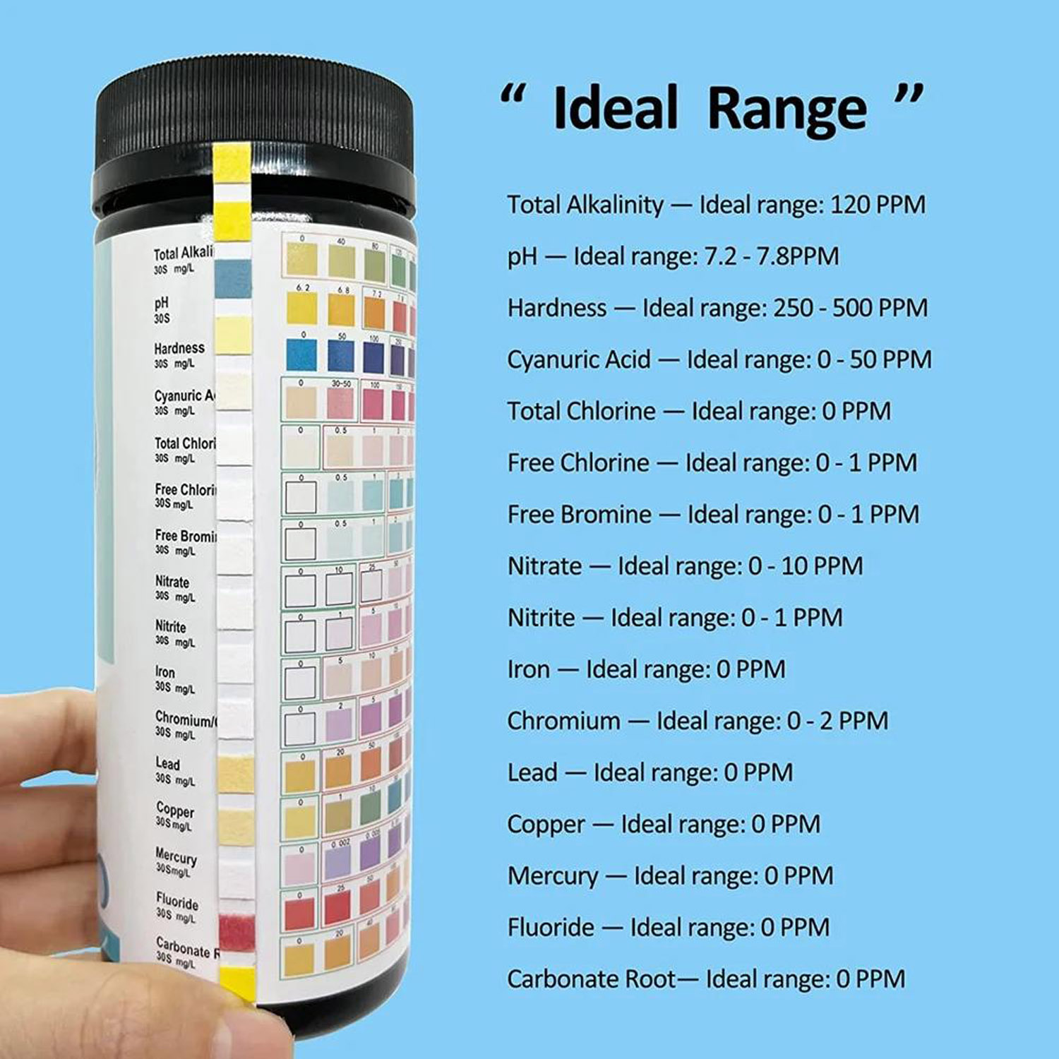 16-in-1 Water Test Kit Strips, - đánh giá và giá Aquarium Test Kit