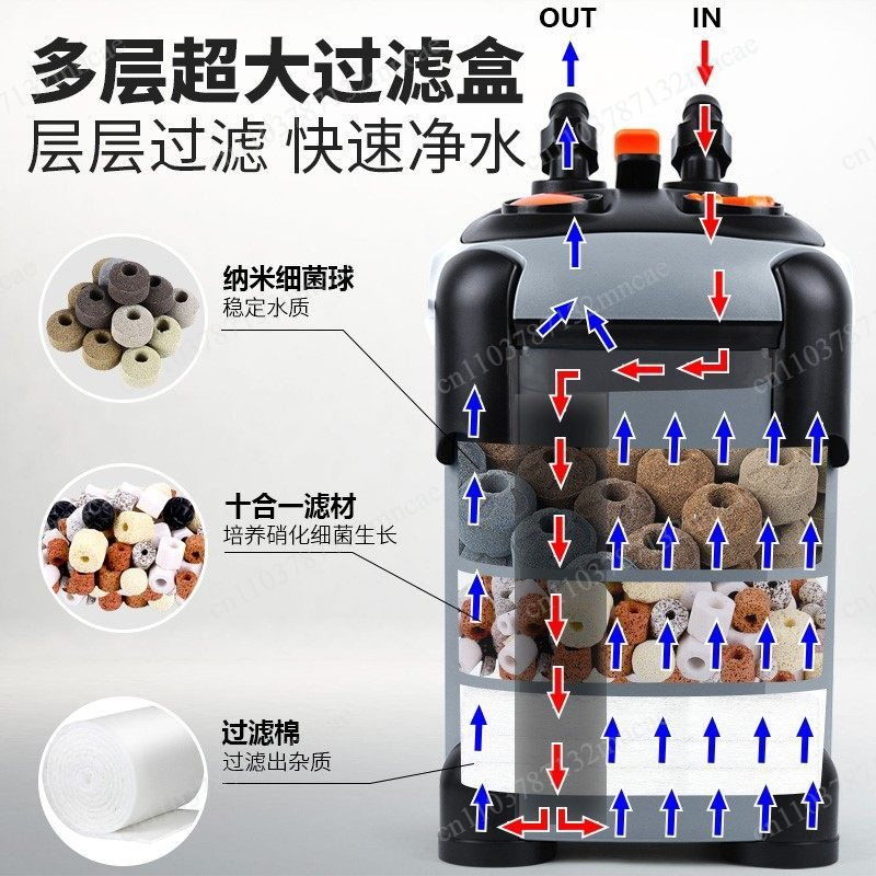 Silent External Fish Tank Filt - đánh giá và giá Fish Tank Filter Aquarium